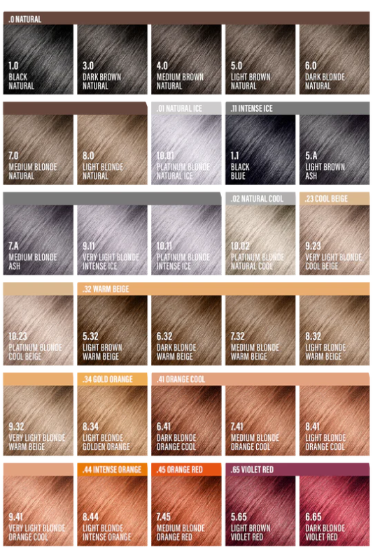 Andreia Coloração Demi Permanente 6.41 Louro Escuro Laranja Frio 100ml - Image 2