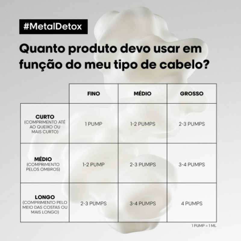 L´Oréal Metal Detox Leave In Para Cabelo Danificado 100ml - Image 3